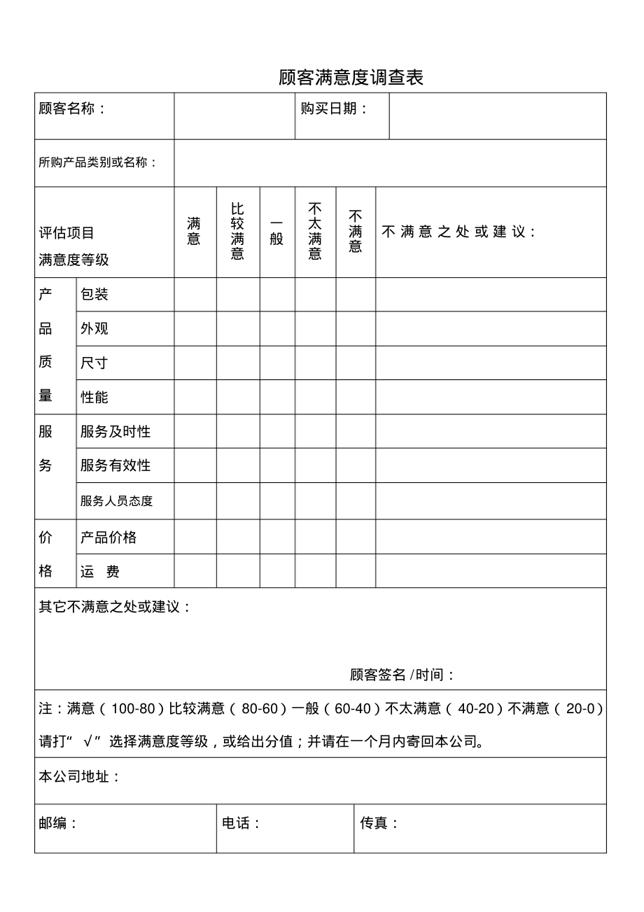 HACCP管理评审计划.pdf_第2页