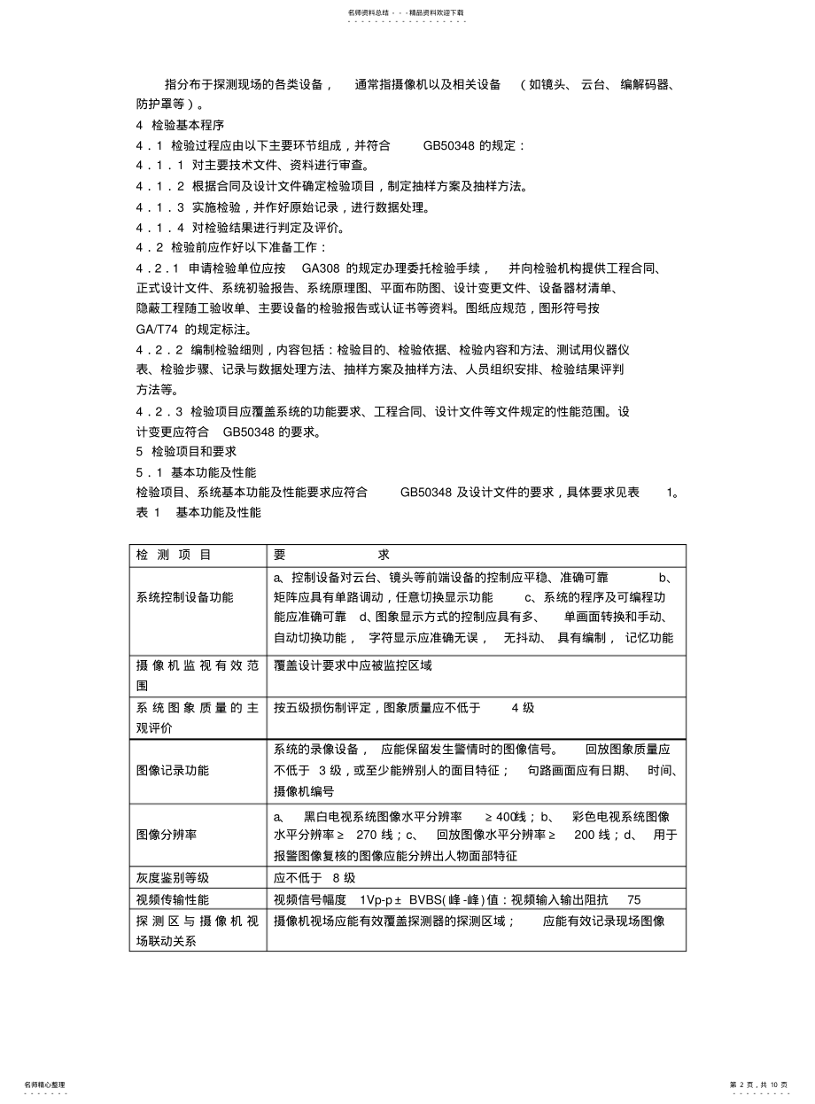 2022年2022年酒店弱电工程视频安防监控系统检验实施规范 .pdf_第2页