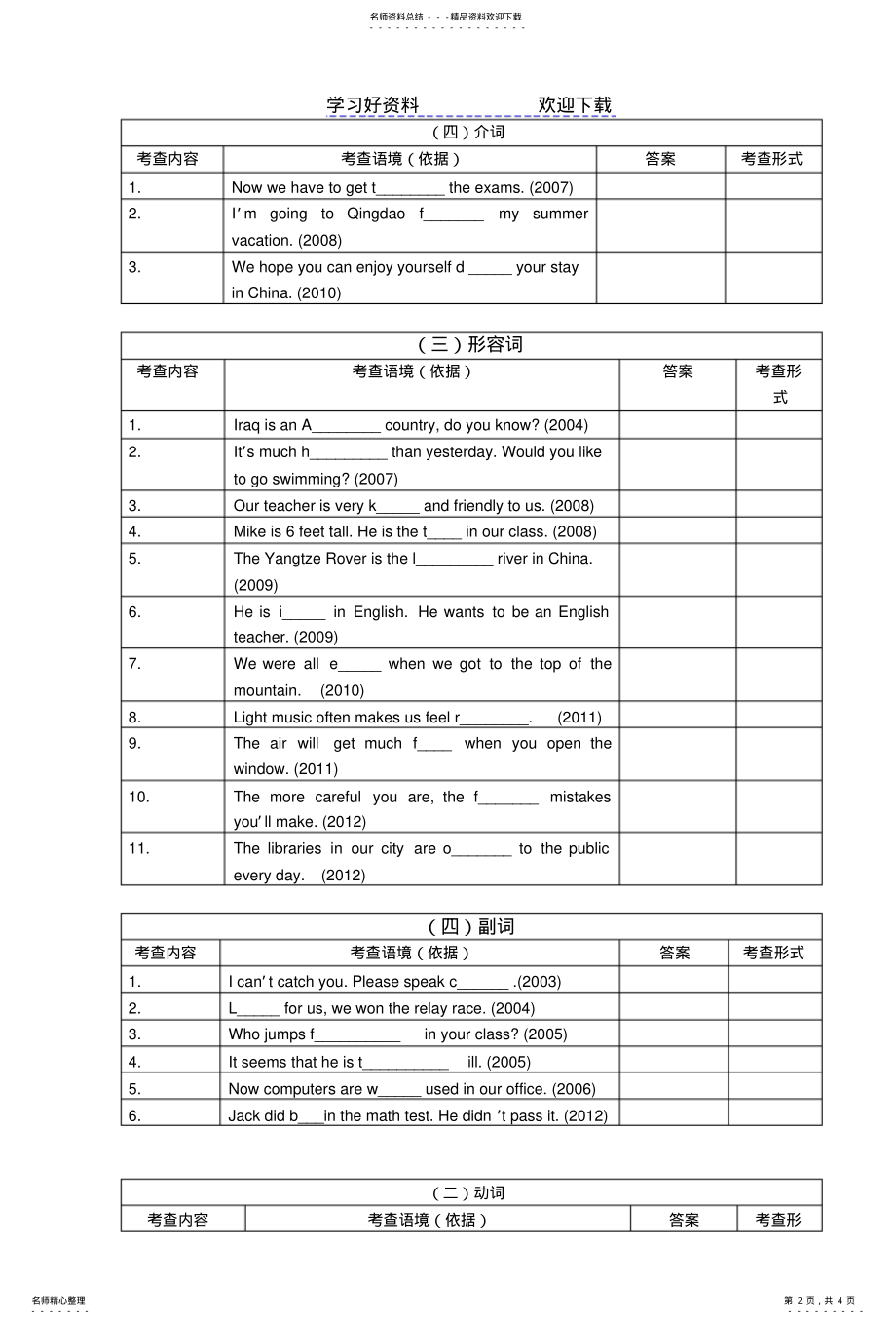 2022年淄博市中考试题分类汇编—单词拼写题及答案 .pdf_第2页