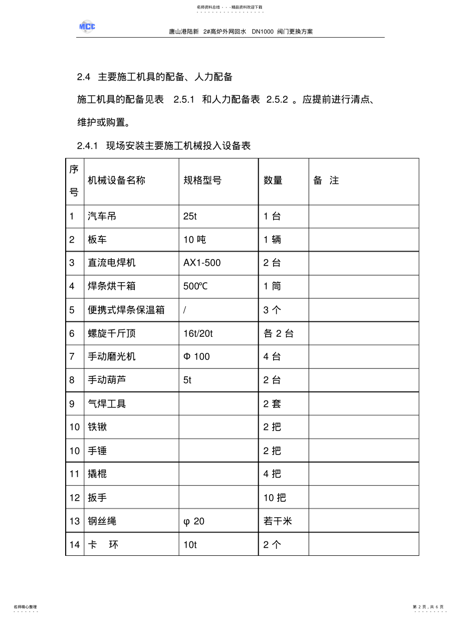 2022年水管道阀门检修方实用 .pdf_第2页