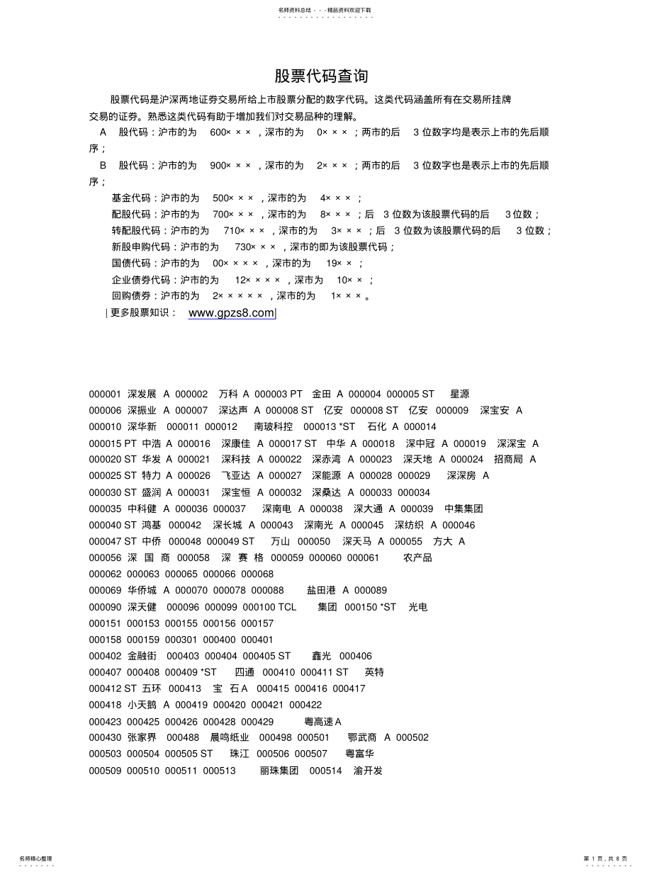 2022年2022年股票代码查询 .pdf_第1页