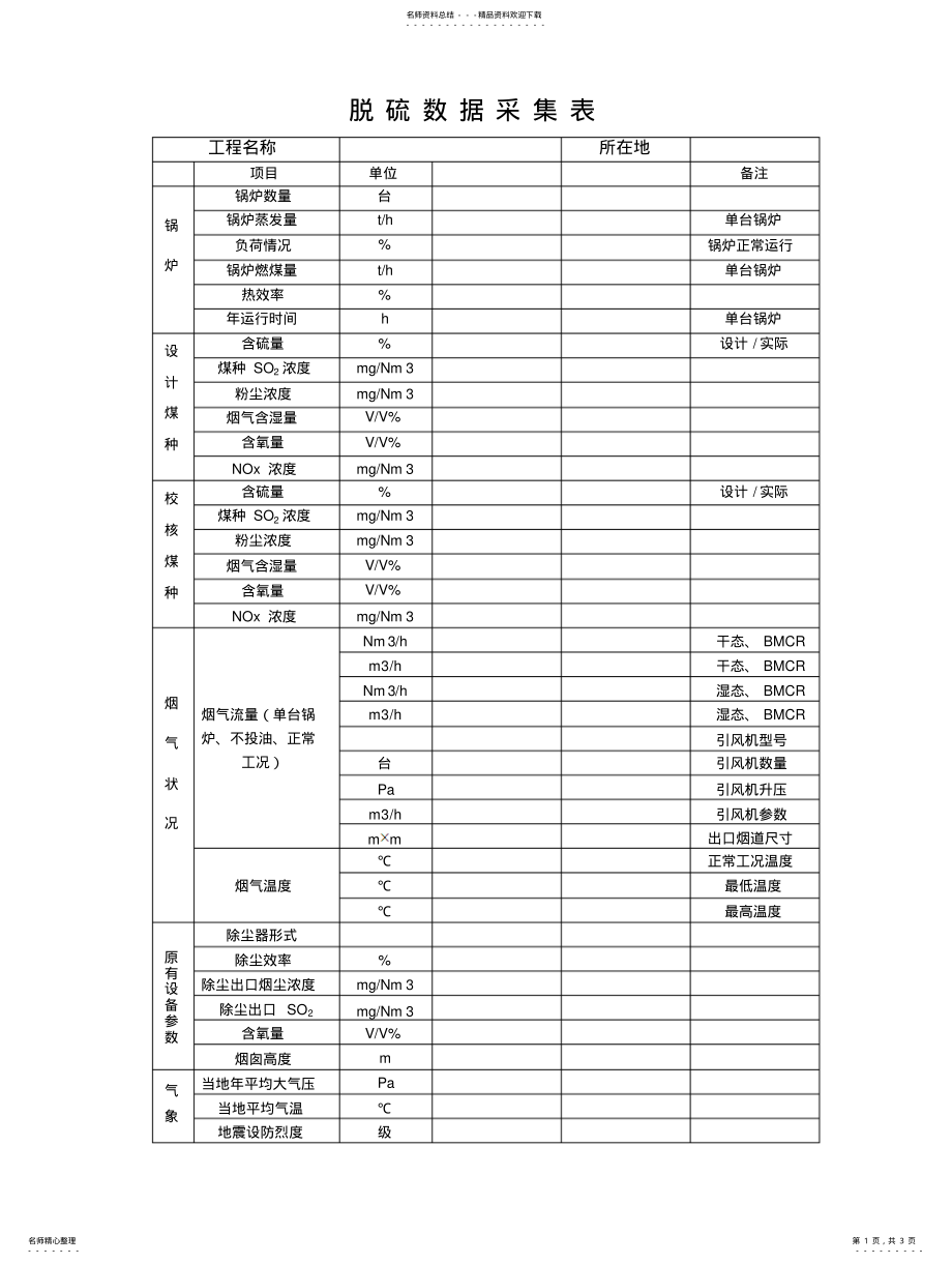 2022年2022年锅炉烟气脱硫除尘数据采集表 .pdf_第1页