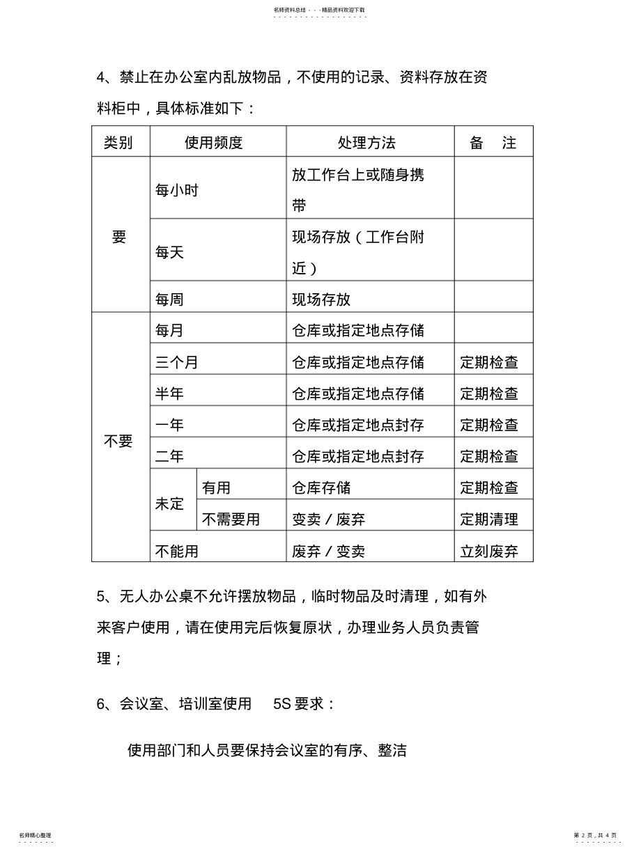 2022年2022年集中办公S管理规定 .pdf_第2页