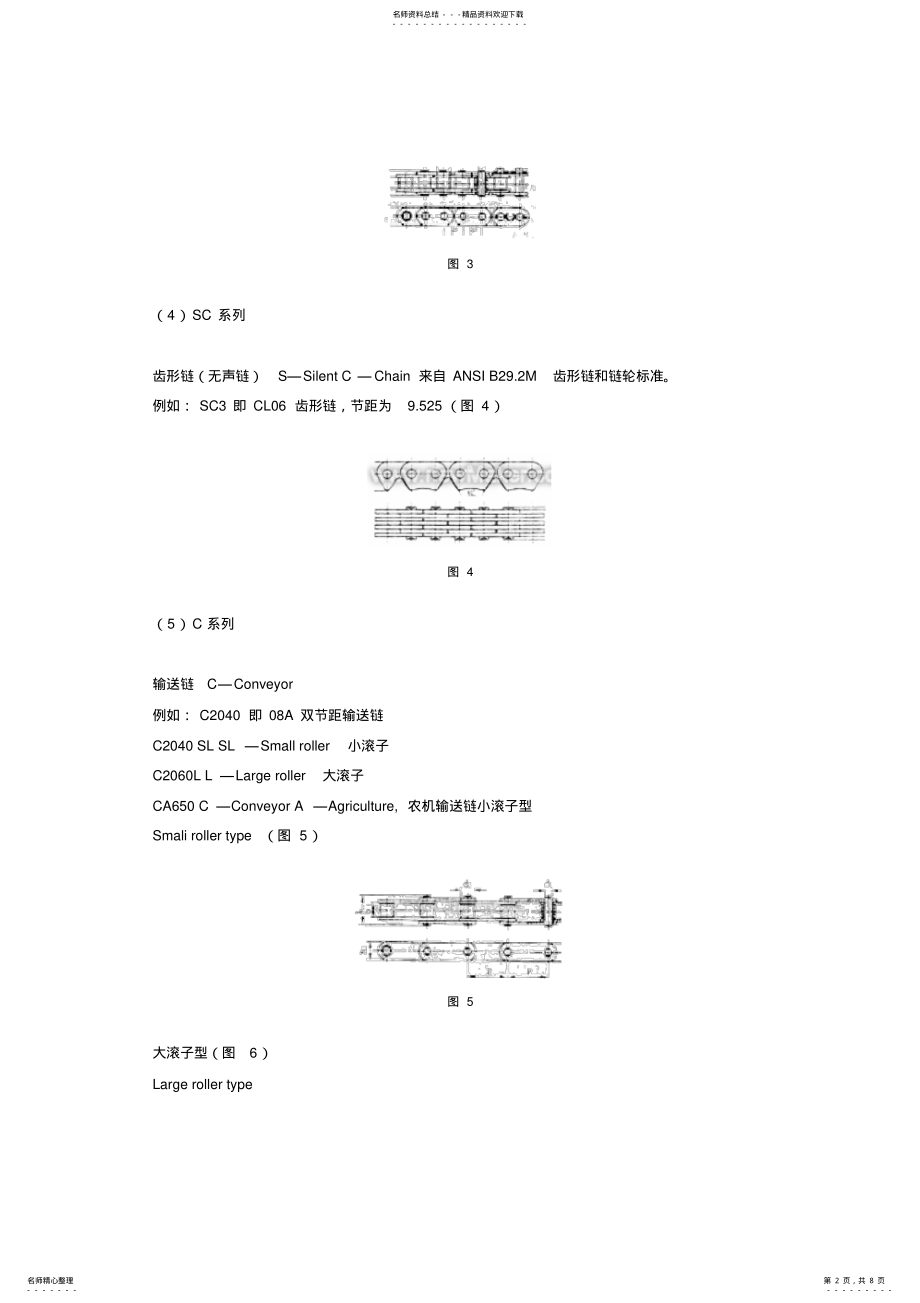 2022年2022年链条型号及其识别 .pdf_第2页