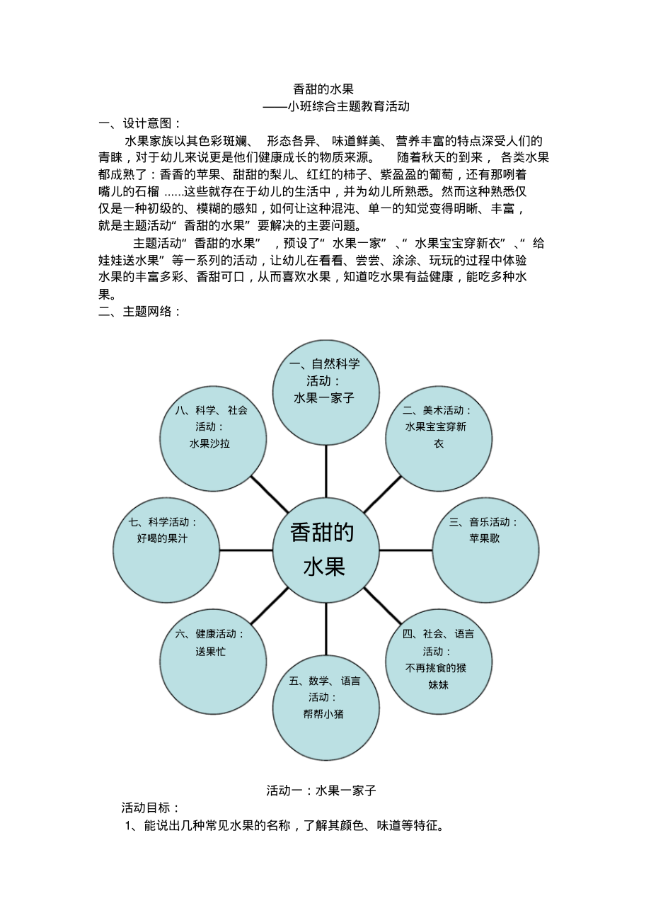 小班主题活动——香甜的水果.pdf_第1页