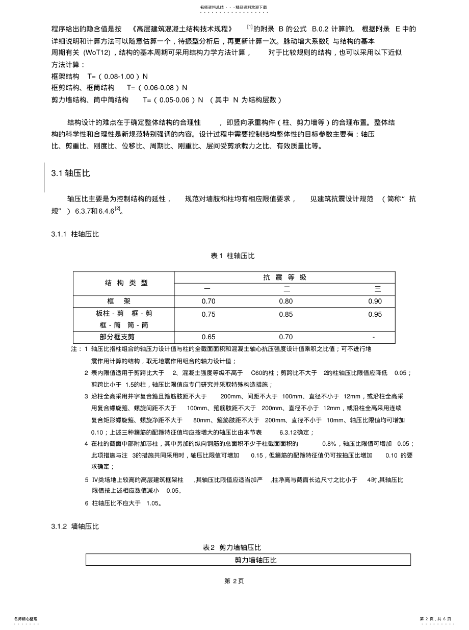 2022年2022年结构软件计算中确定目标参数的方法 .pdf_第2页