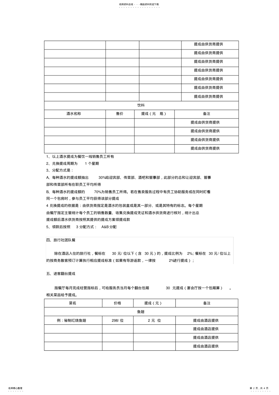 2022年2022年酒店餐饮部销售提成方案 .pdf_第2页