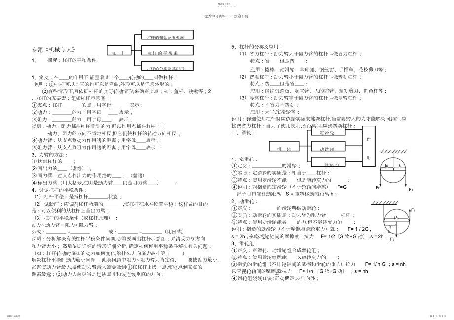 2022年沪科版八年级专题复习《机械与人》.docx_第1页