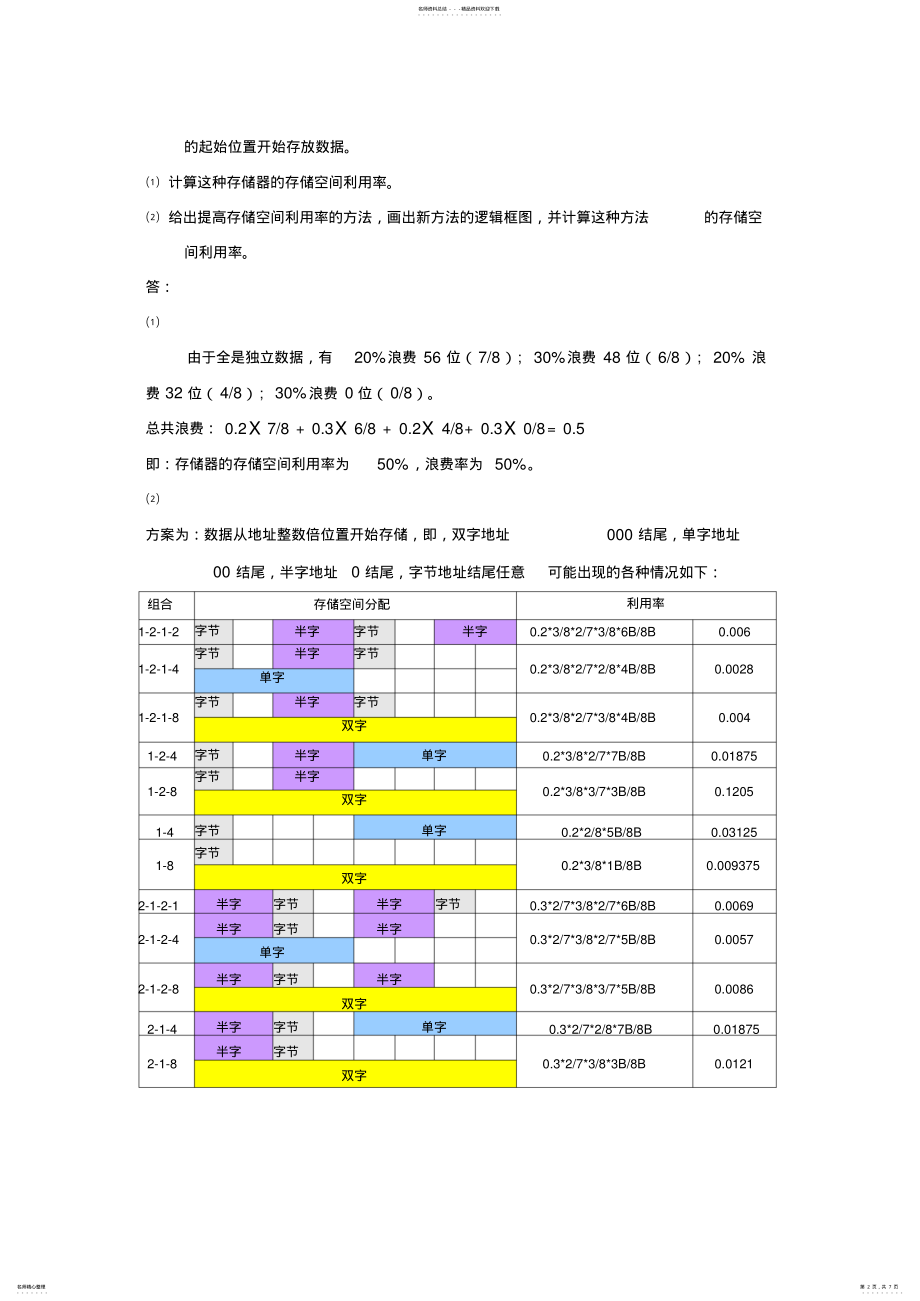 2022年2022年计算机系统结构第二章 3.pdf_第2页