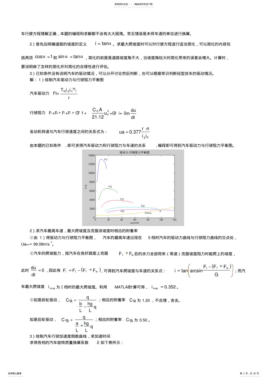 2022年汽车理论第五版_课后习题答案 .pdf_第2页