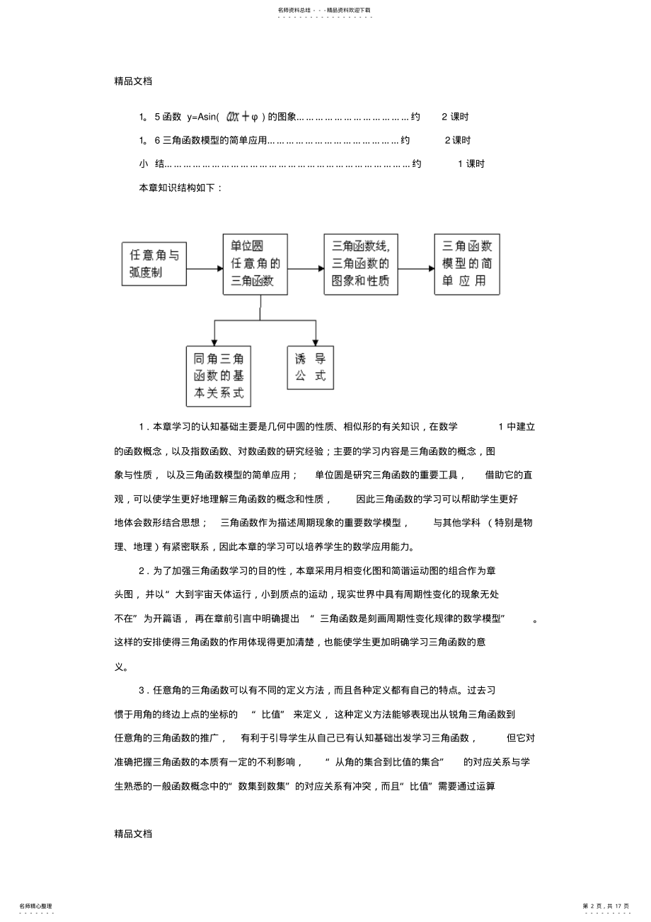 2022年最新人教A版数学必修第一章三角函数教材分析 .pdf_第2页