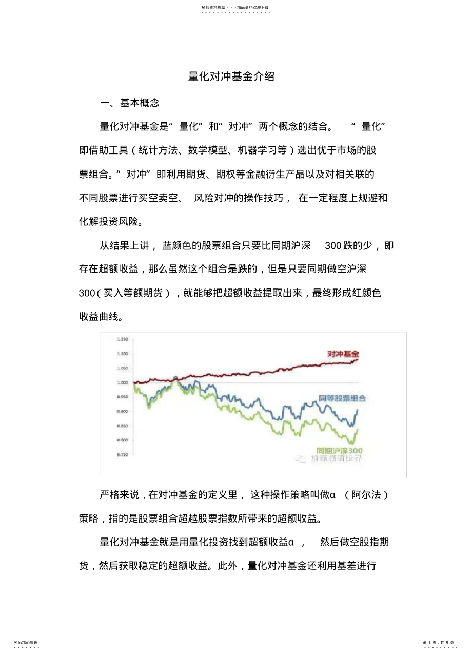 2022年2022年量化对冲基金介绍 .pdf_第1页