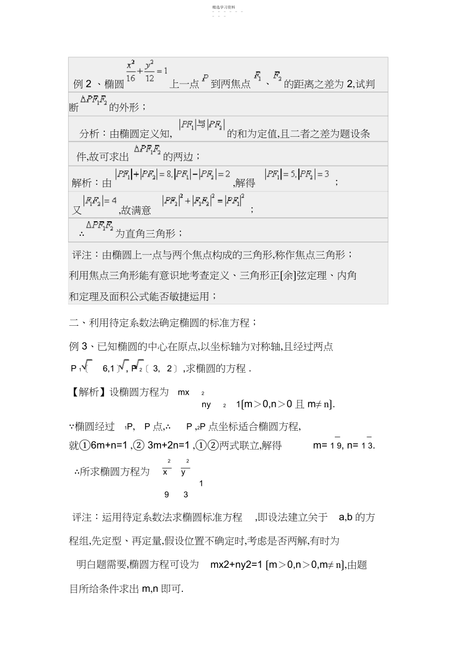 2022年椭圆的解题方法和技巧.docx_第2页