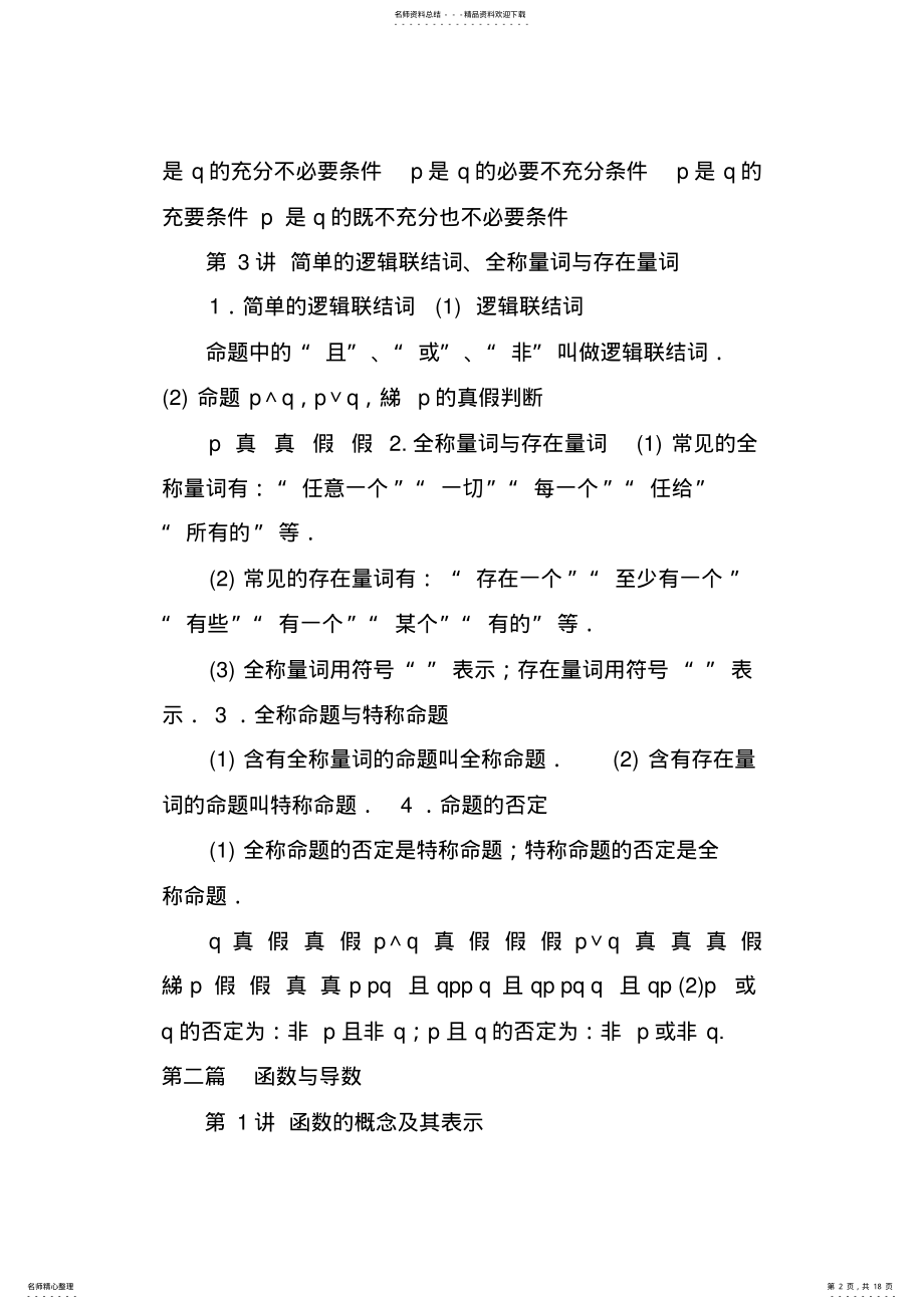 2022年2022年集合、函数与导数知识点 .pdf_第2页