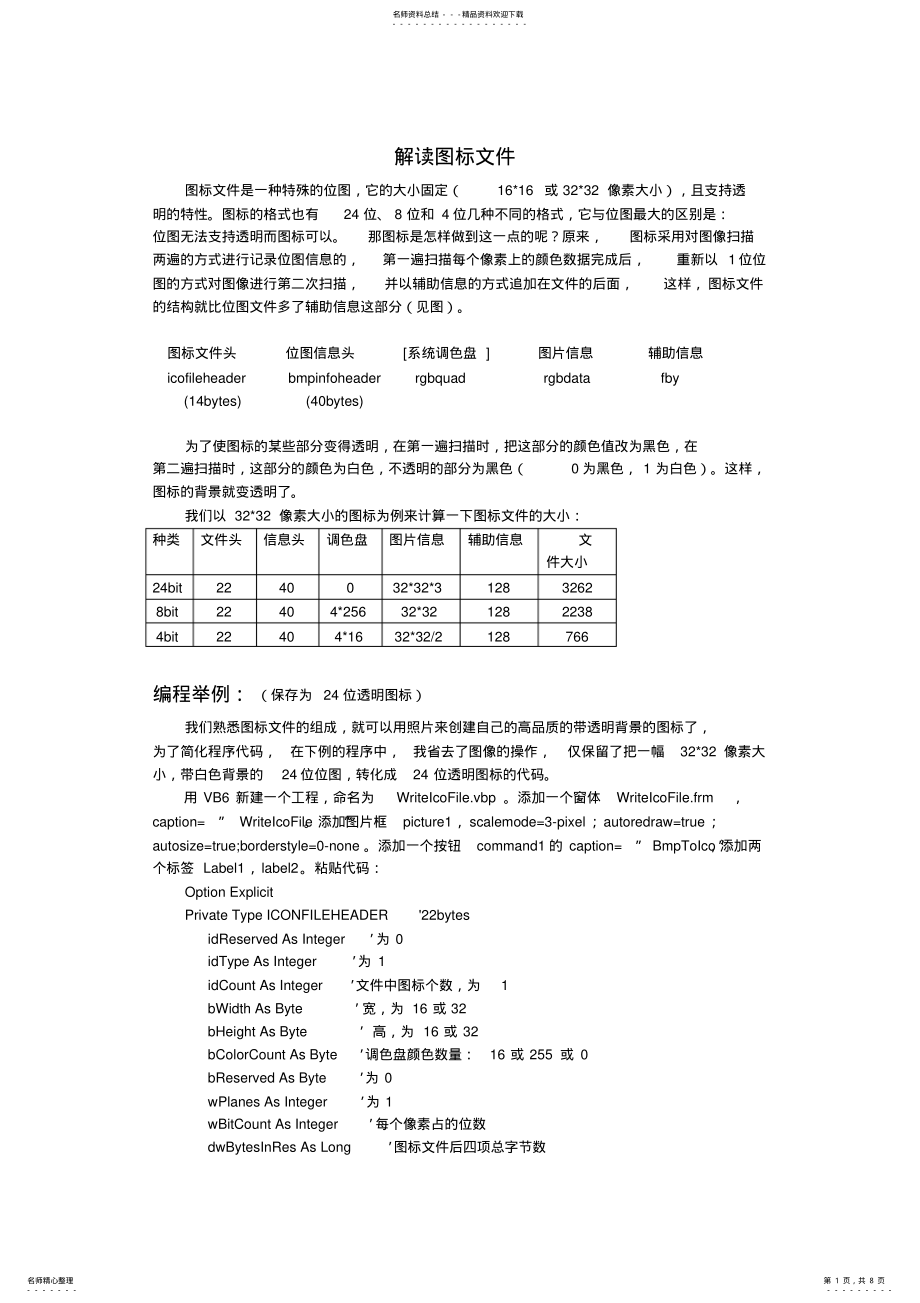 2022年2022年解读ico文件 2.pdf_第1页