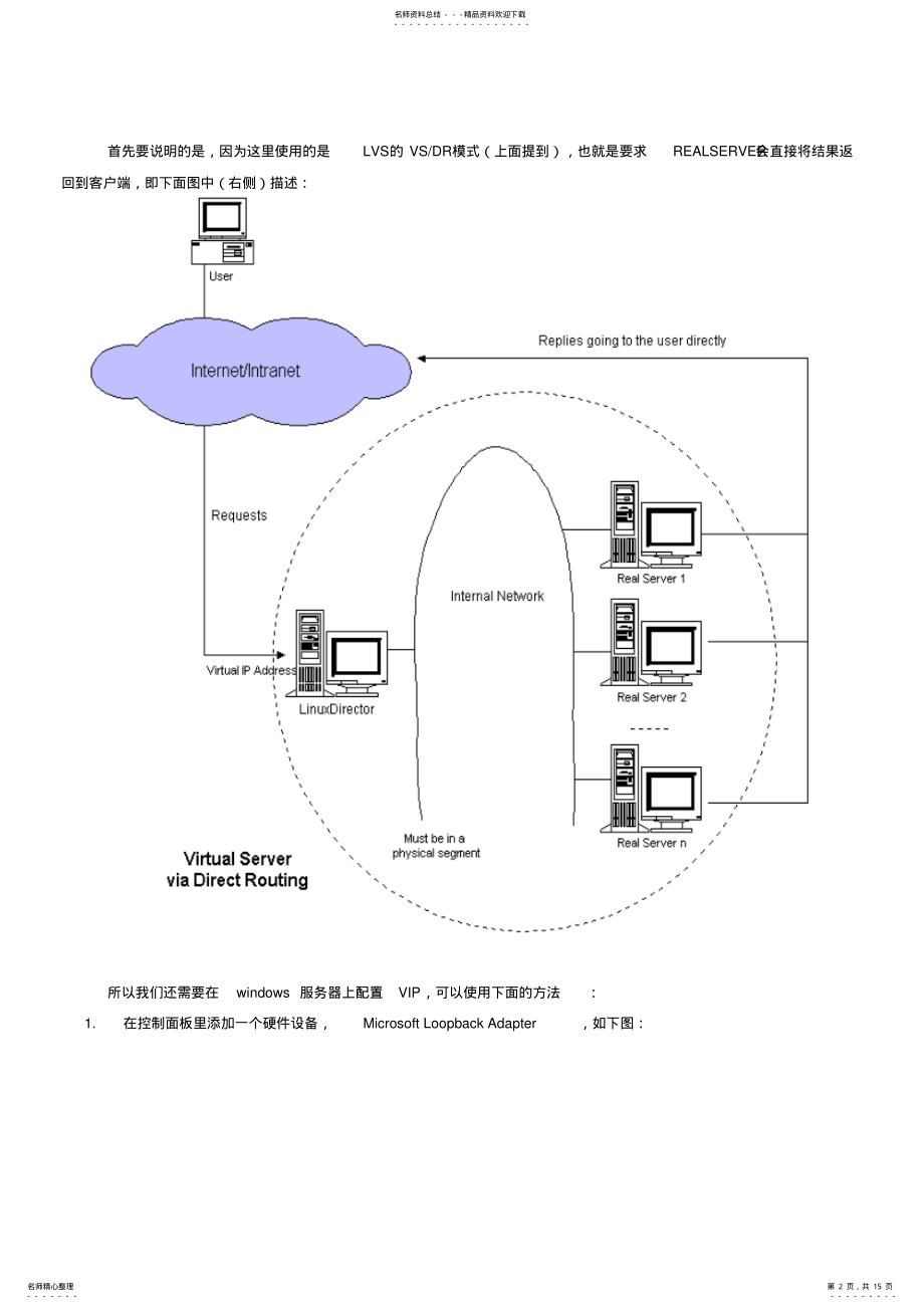 2022年LVS配合Win真实服搭建集群 .pdf_第2页