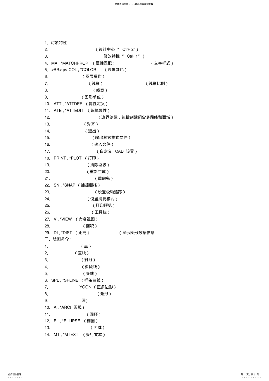 2022年CAD常用的快 .pdf_第1页