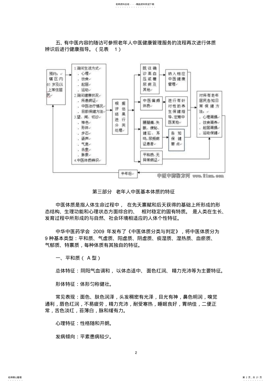 2022年2022年老年人中医健康管理技术规范 .pdf_第2页