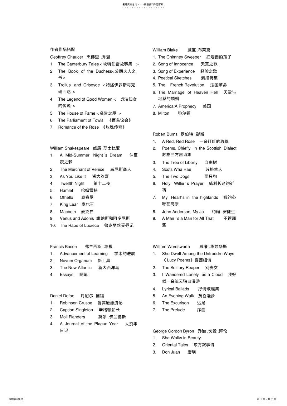 2022年欧美文学名篇选读参考答案 .pdf_第1页