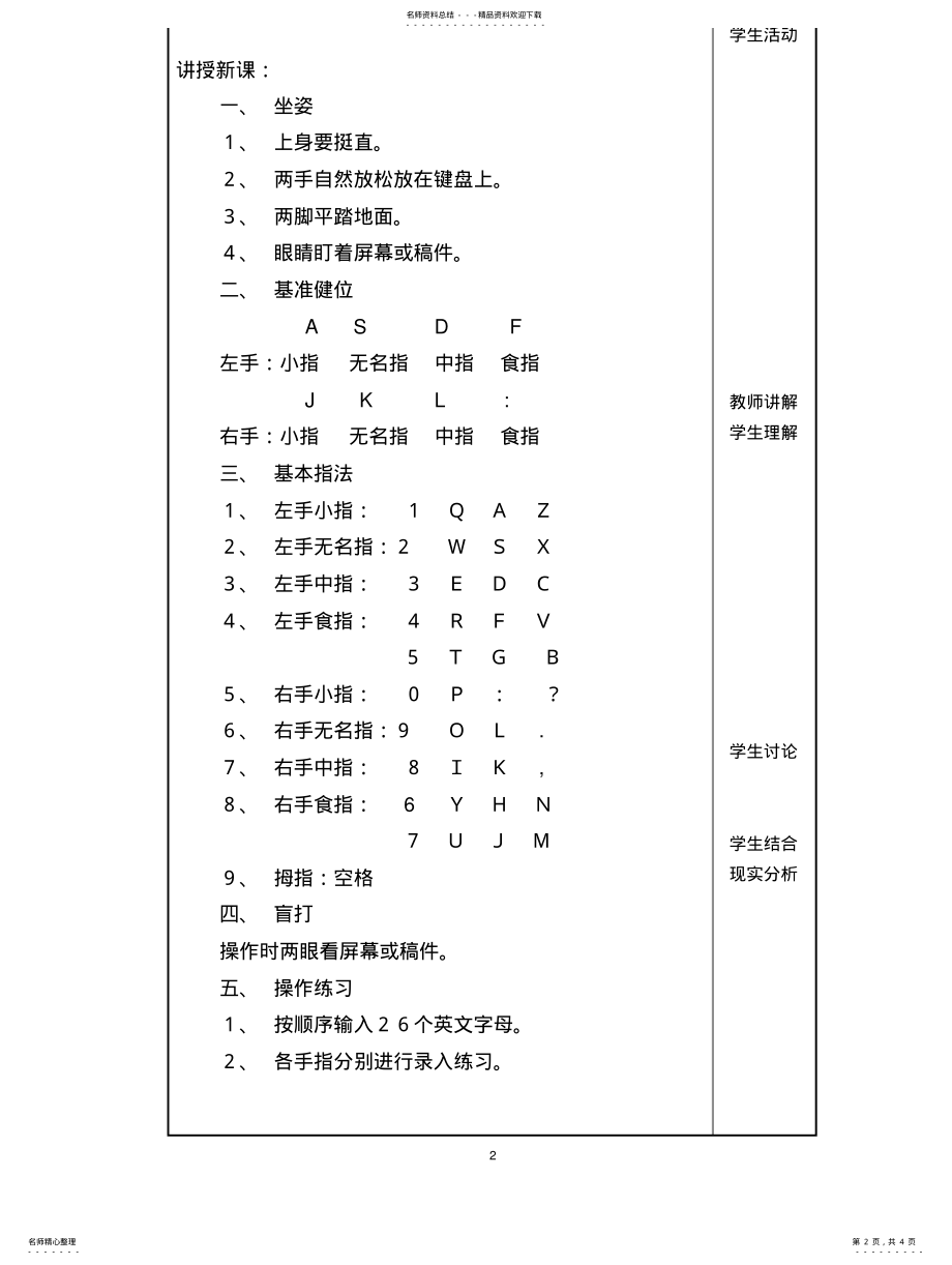 2022年2022年计算机基础教案----键盘指法 .pdf_第2页