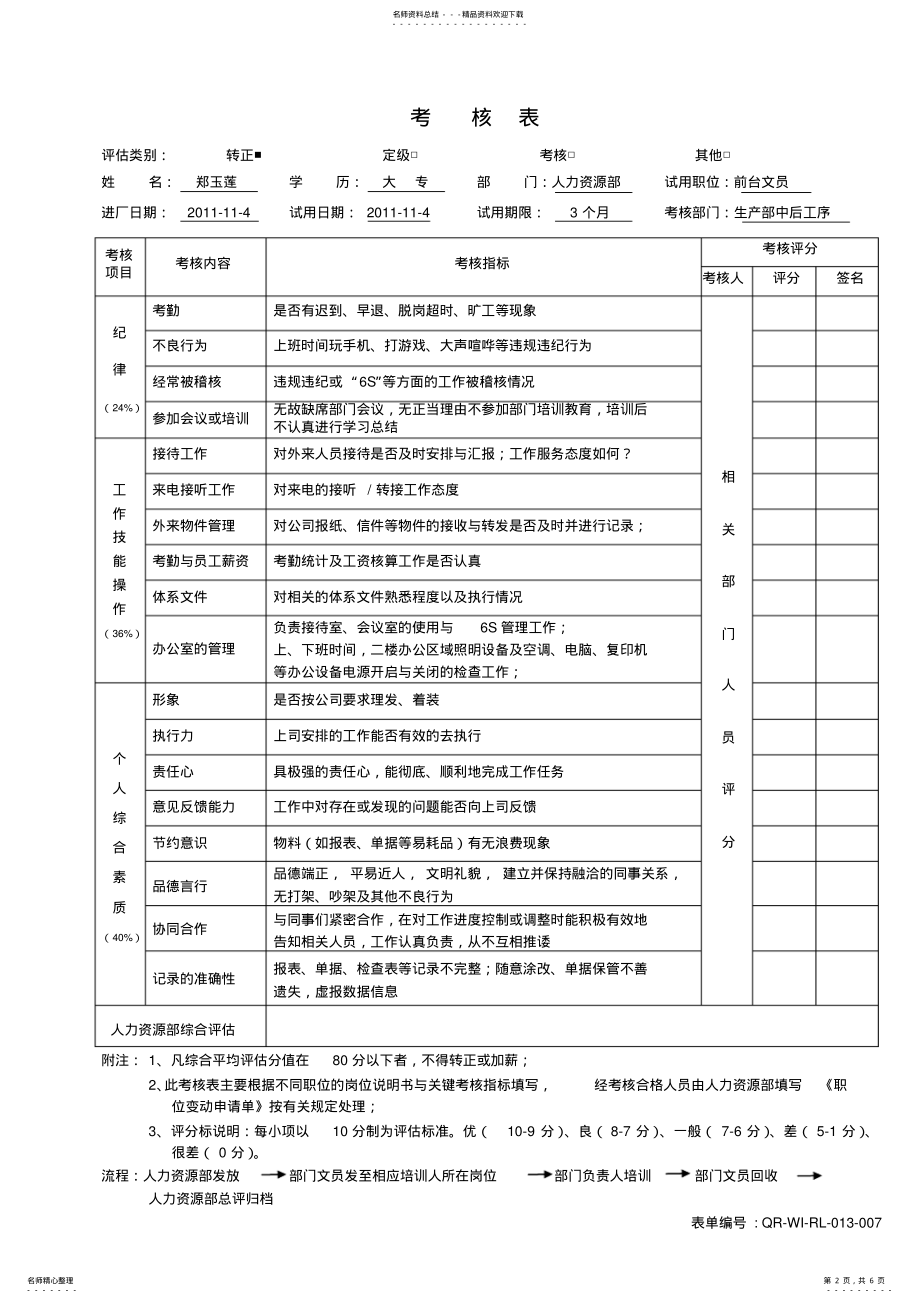 2022年2022年驾驶员考核表 .pdf_第2页