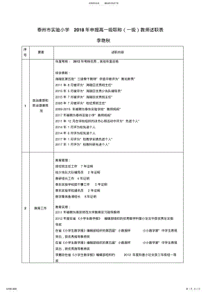 2022年泰州市实验小学年申报高一级职称教师述职表 .pdf