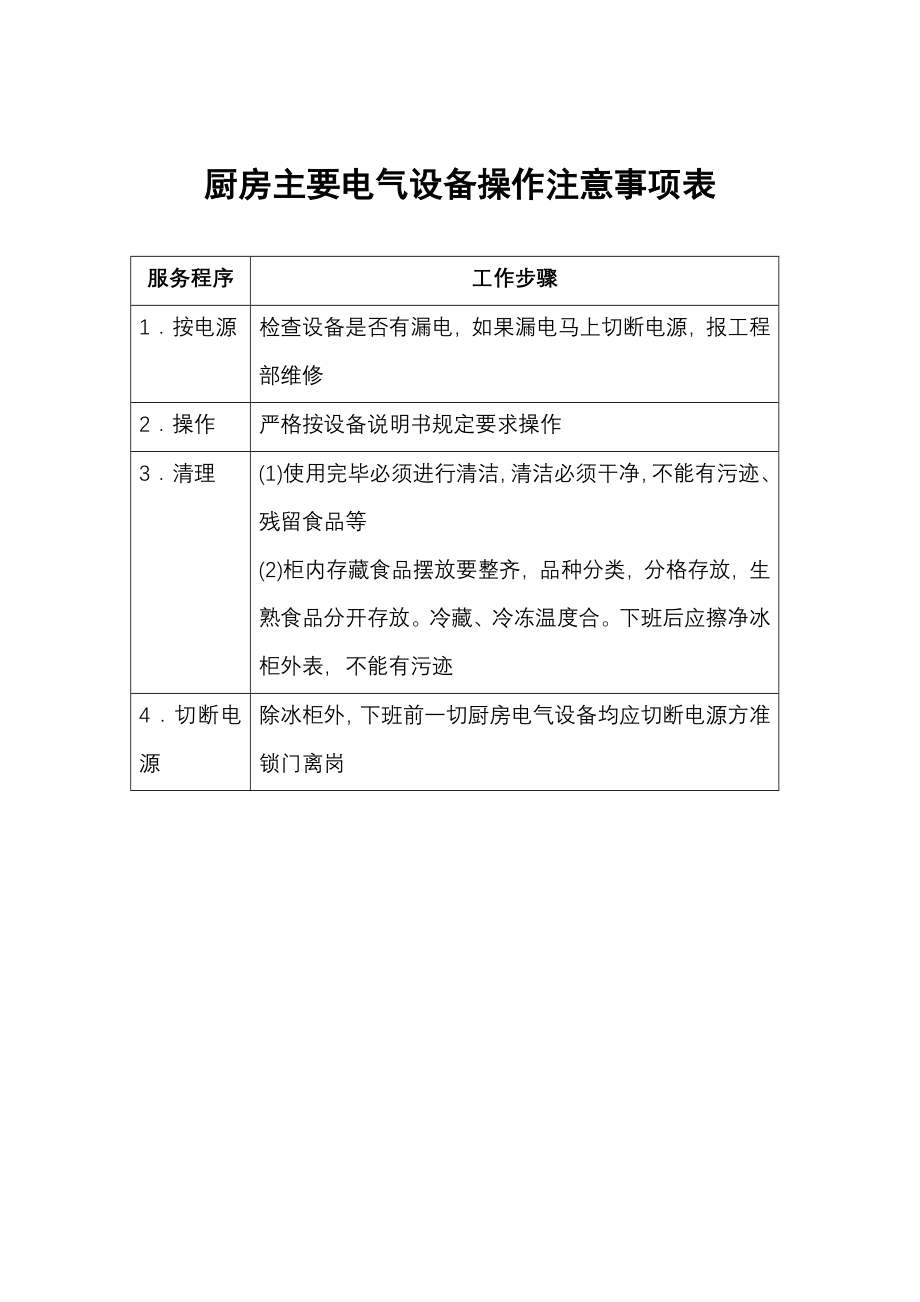 餐饮酒店4D现场管理规范标准工具 安全管理 8.厨房主要电气设备操作注意事项表.doc_第1页