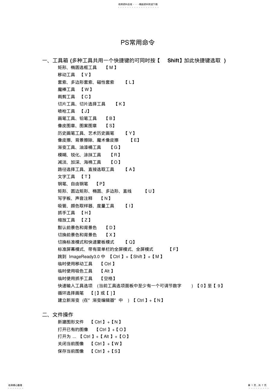 2022年PS常用命令大全 .pdf_第1页