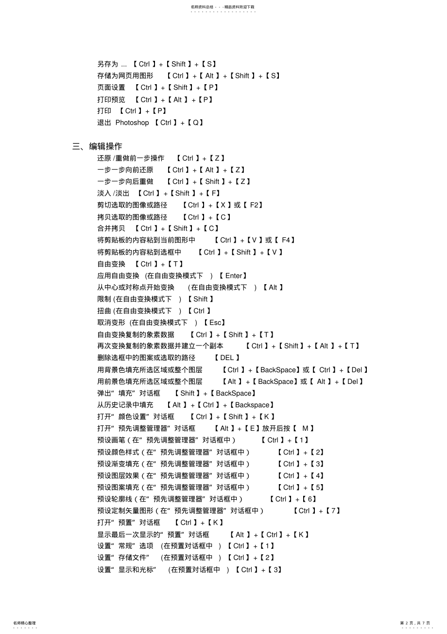 2022年PS常用命令大全 .pdf_第2页