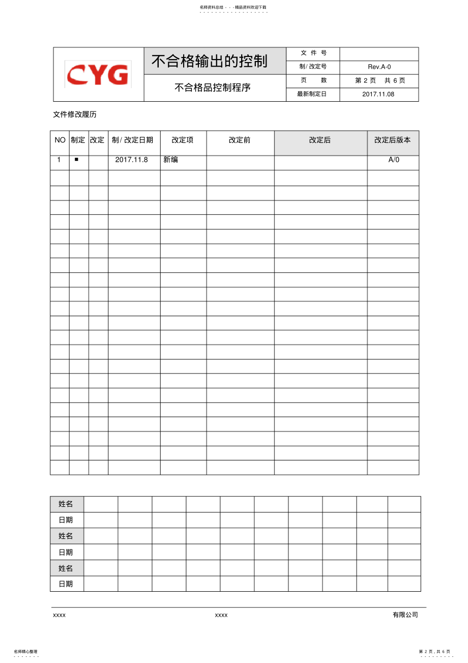 2022年不合格品控制程序 .pdf_第2页