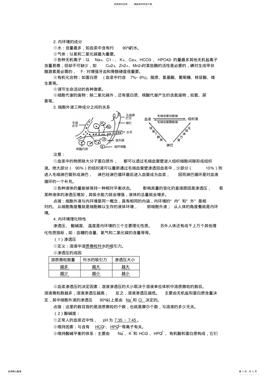 2022年《细胞生活的环境》教案 2.pdf_第2页