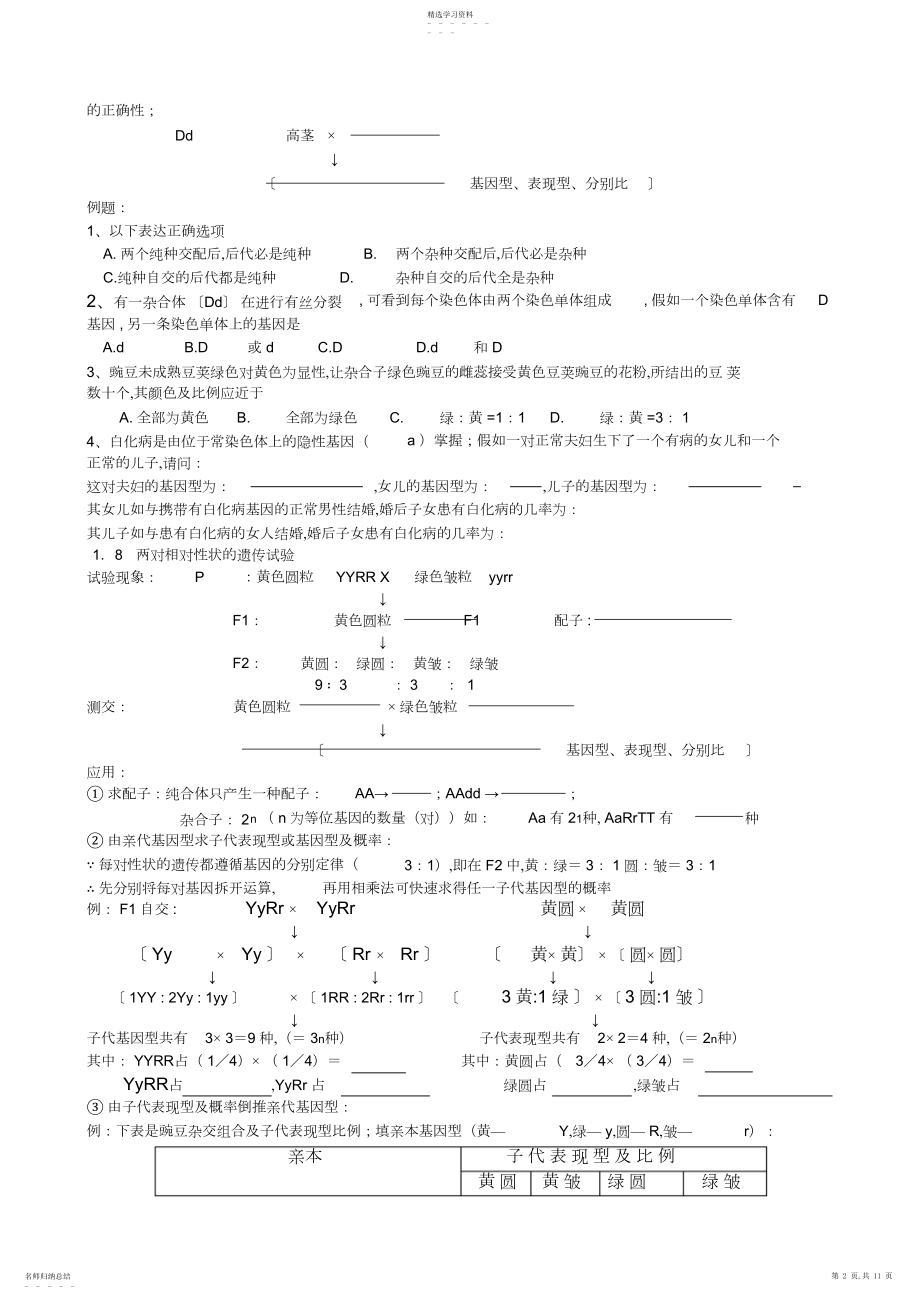 2022年生物必修遗传与进化重点知识点总结及强化训练2.docx_第2页