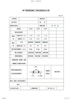 2022年电气配管隐蔽工程检查验收记录 .pdf