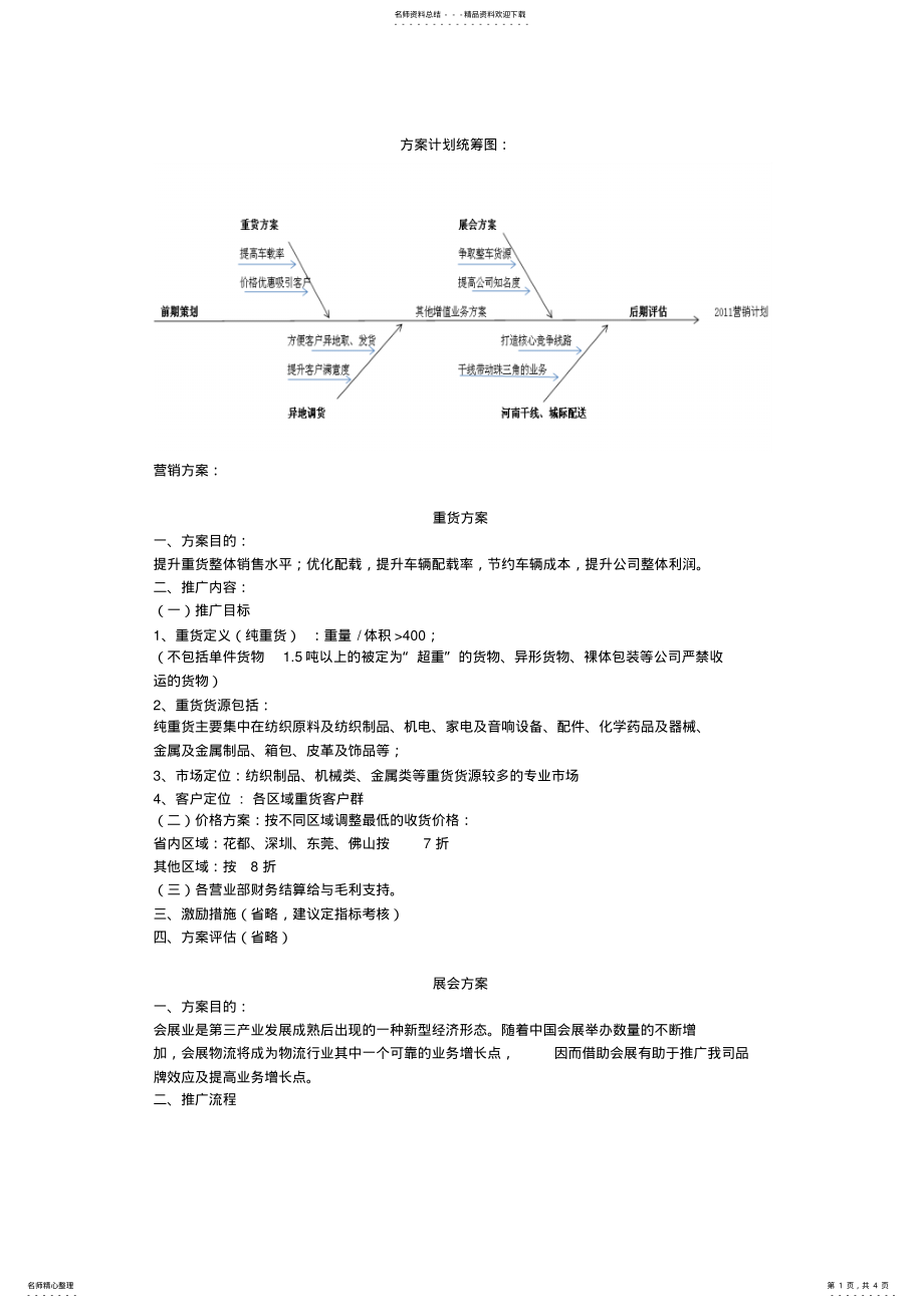 2022年物流营销方案汇总 .pdf_第1页