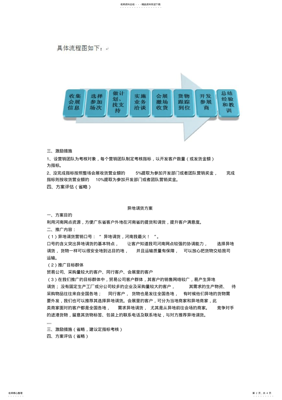 2022年物流营销方案汇总 .pdf_第2页