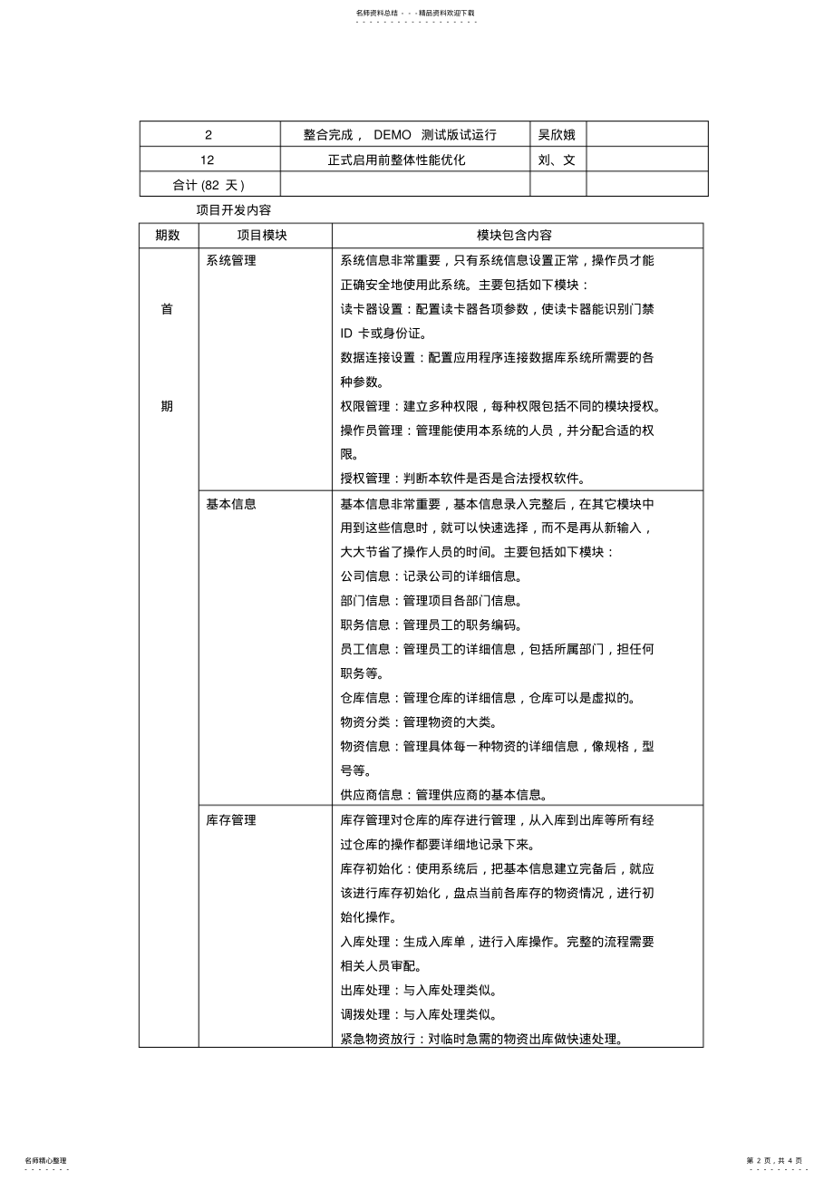 2022年物资管理系统软件开发方案 .pdf_第2页