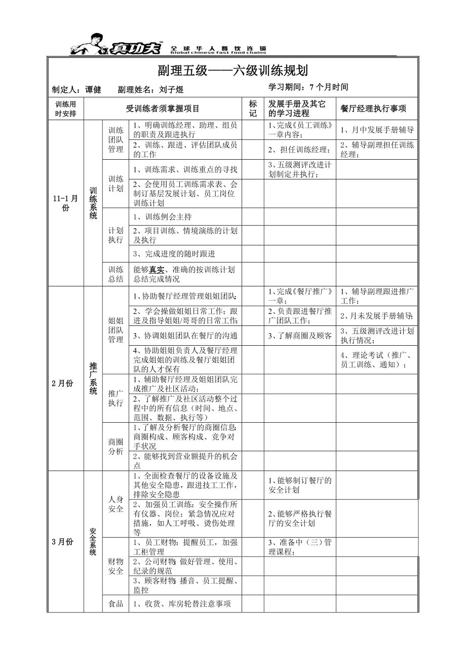 中式快捷餐厅运营饭堂实体店管理 流程 真功夫 餐厅六级学习计划P2.doc_第1页