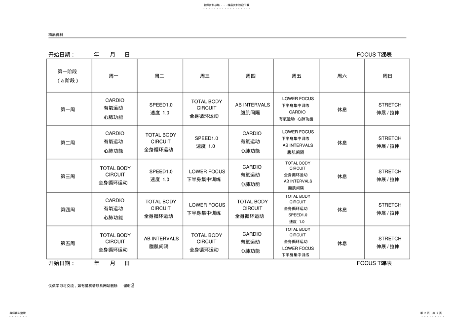 2022年T全课表培训资料 .pdf_第2页