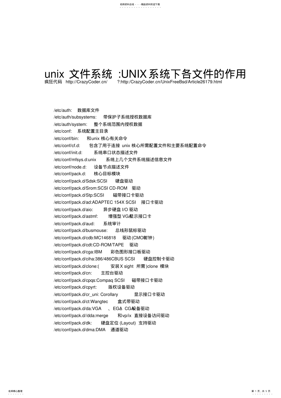 2022年unix文件系统UNIX系统下各文件的作用 3.pdf_第1页