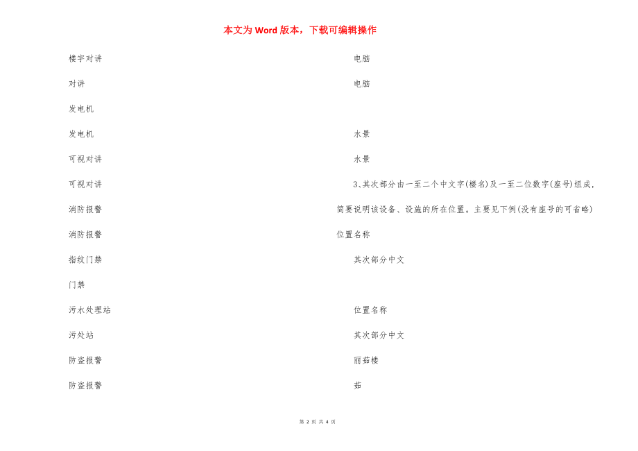 物业公司设施设备编号要求规定.docx_第2页