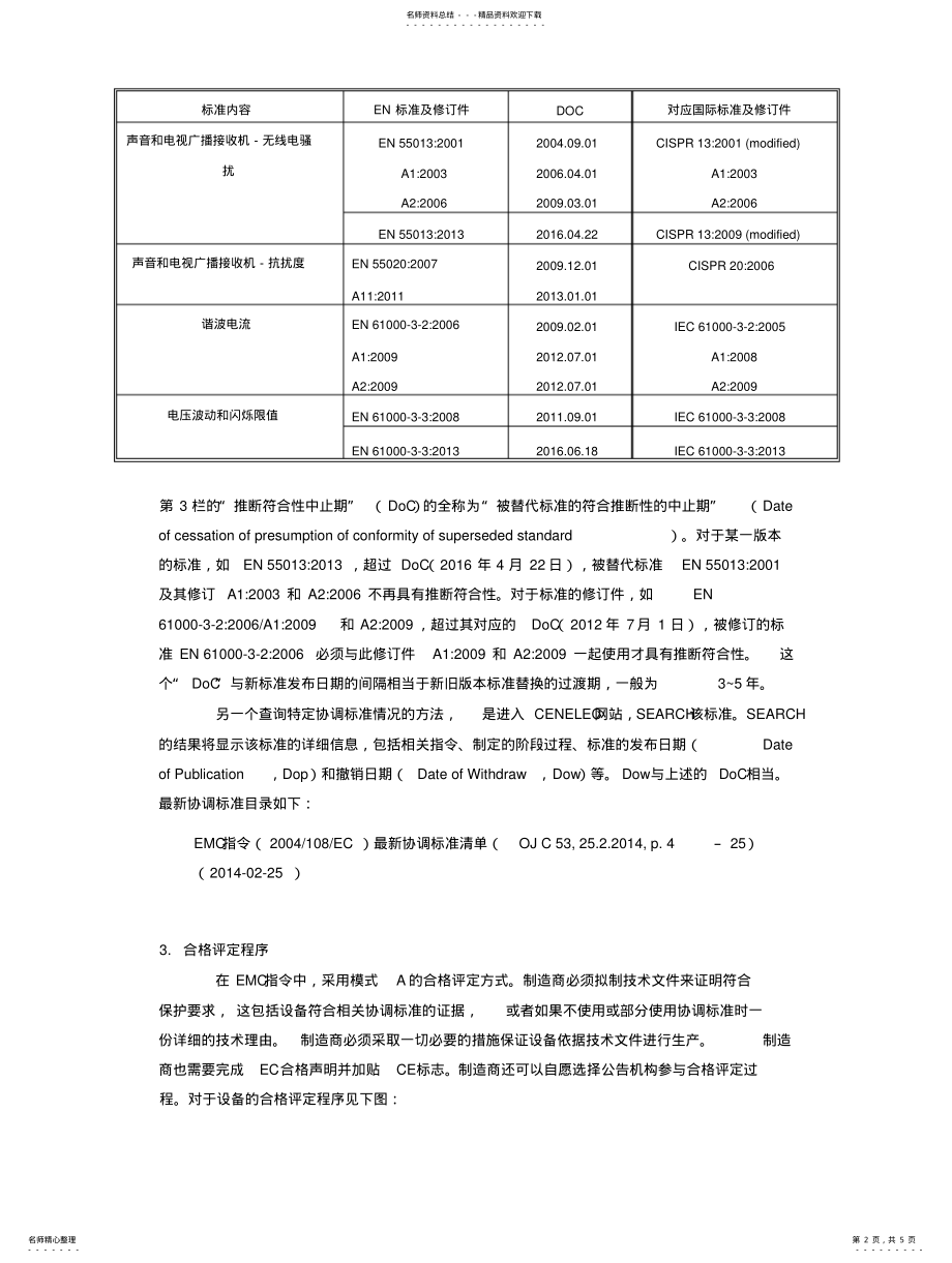 2022年电磁兼容指令--EC .pdf_第2页