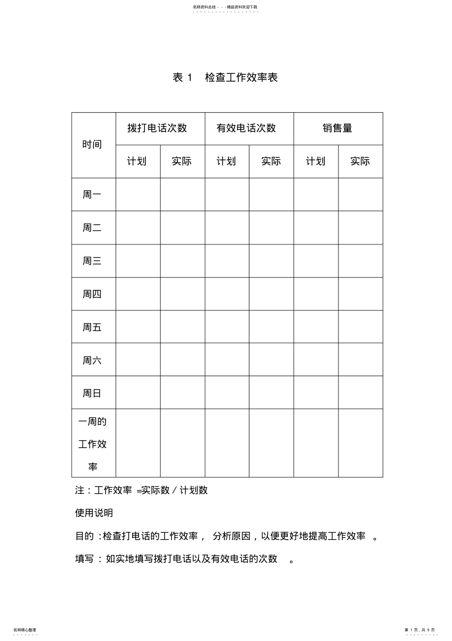 2022年电话销售实战技能训练 .pdf_第1页