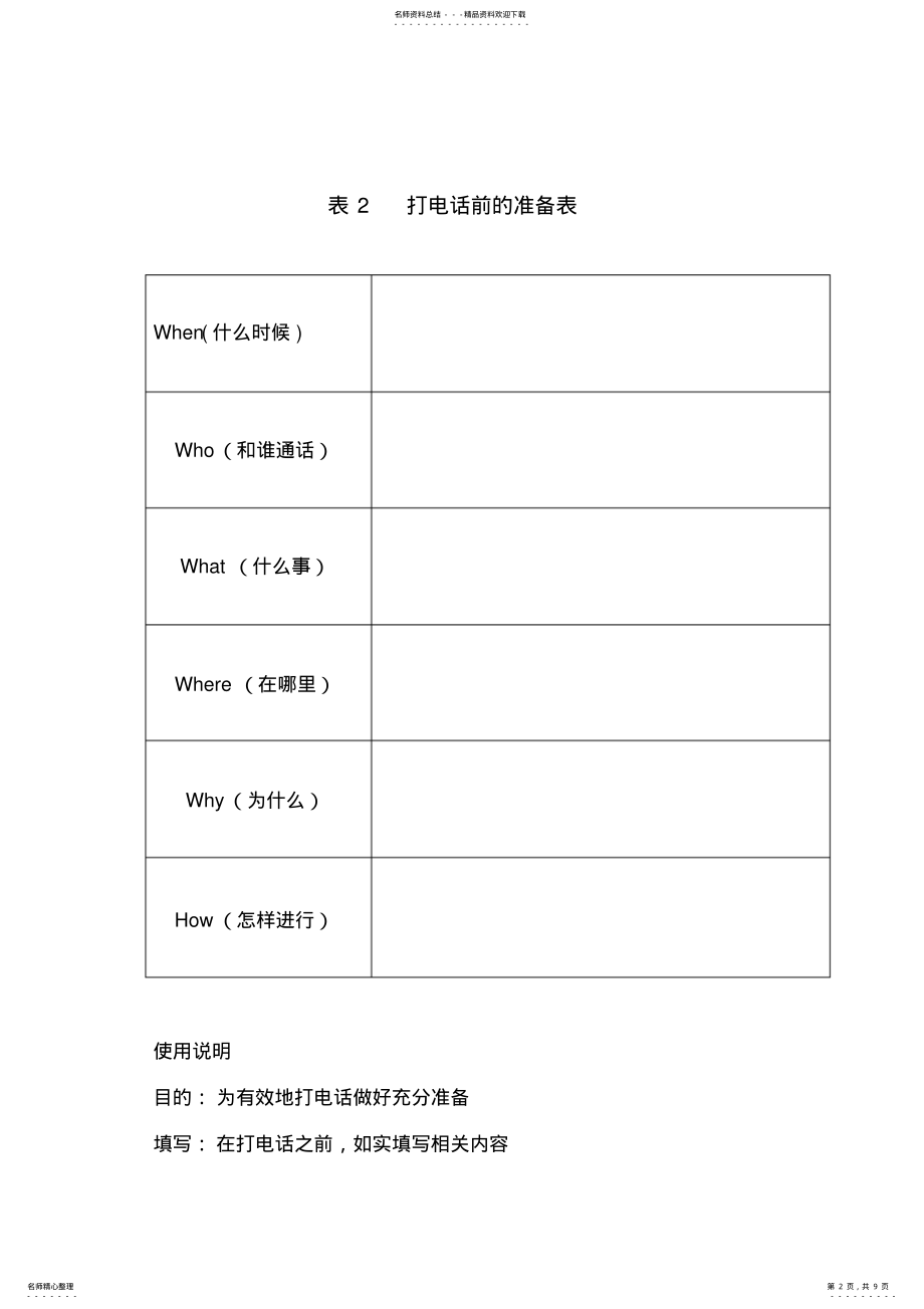 2022年电话销售实战技能训练 .pdf_第2页