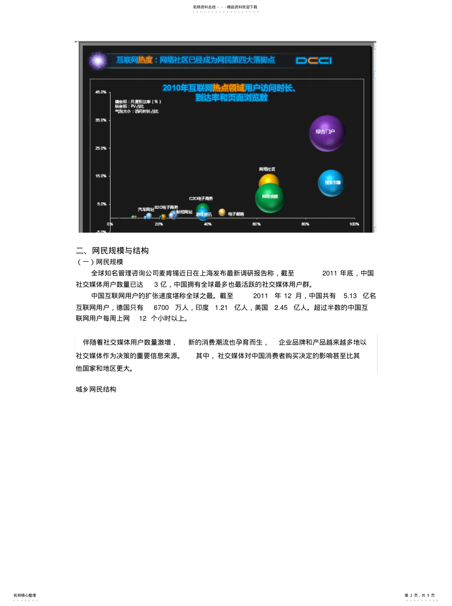 2022年社会化媒体分析借鉴 .pdf_第2页