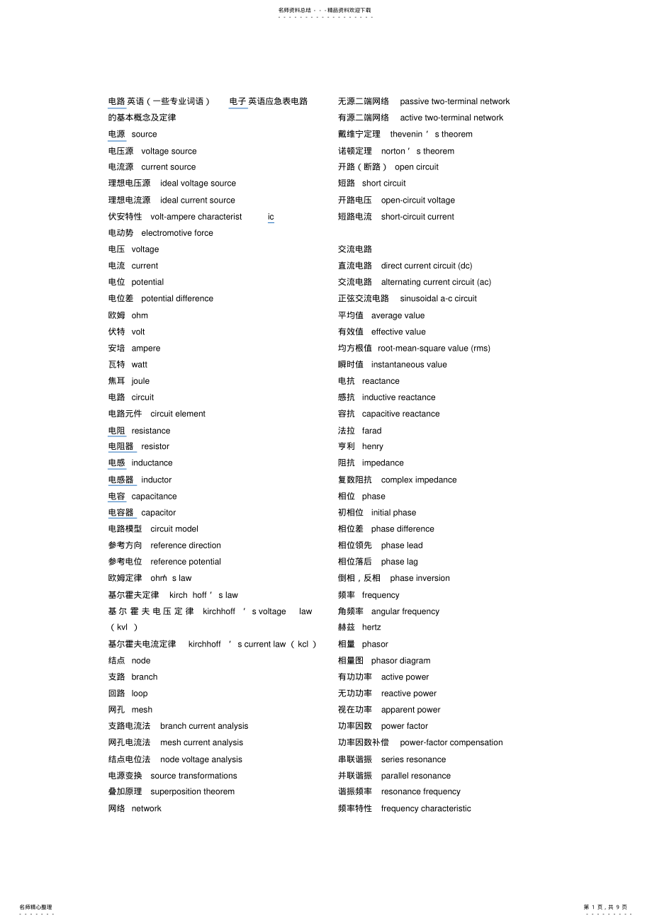 2022年电路专业英语词汇 .pdf_第1页