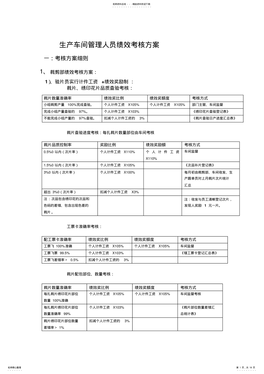 2022年生产绩效考核方案 .pdf_第1页