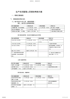 2022年生产绩效考核方案 .pdf