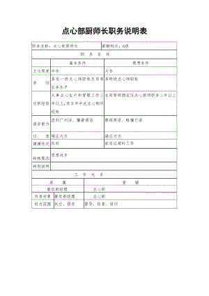 餐饮酒店4D现场管理规范标准工具 管理表格 行政和人力资源图表 19.点心部厨师长职务说明表.doc