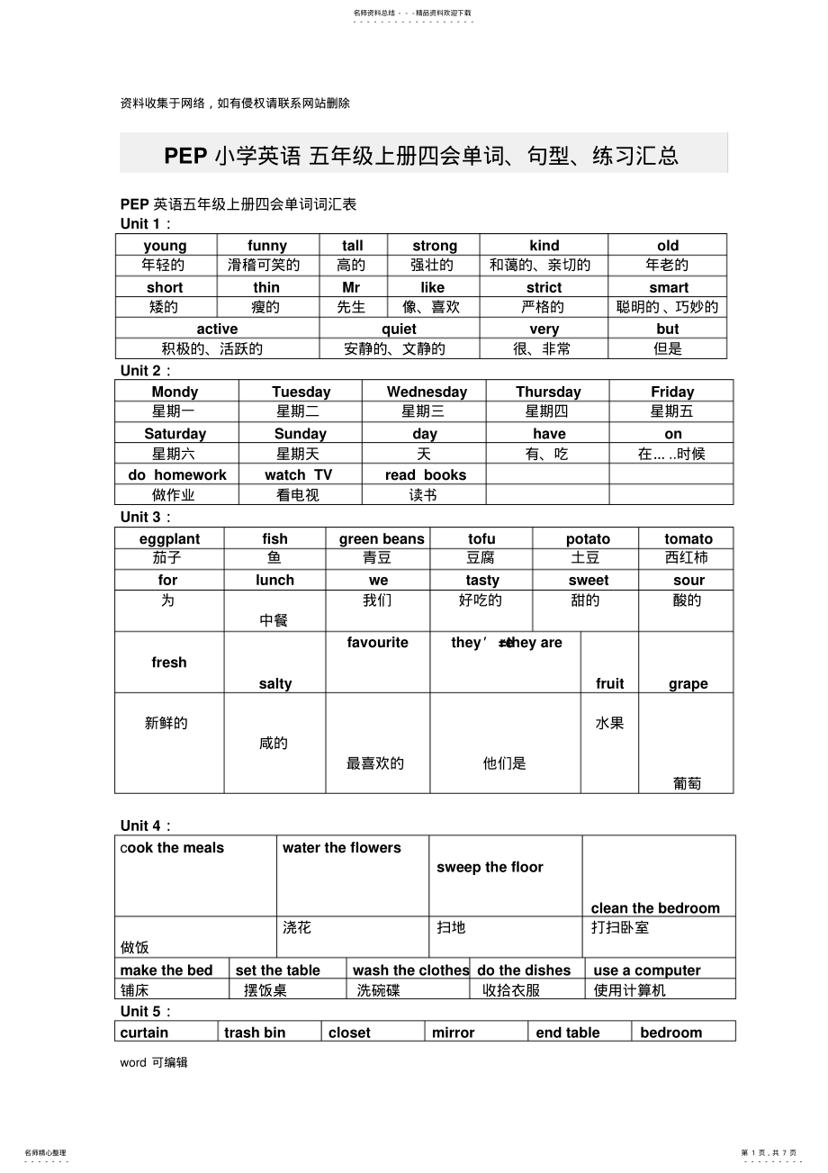 2022年PEP小学英语五年级上册四会单词、句型、练习汇总教学内容 .pdf_第1页