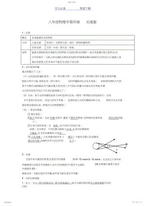 2022年第四章--光现象知识点归纳.docx